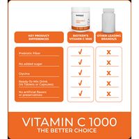 Bioteen Vitamin C